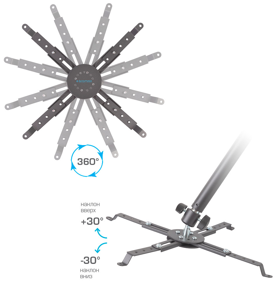 Кронштейн потолочный Kromax Projector-300 grey